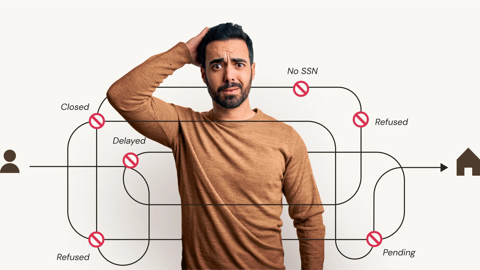 A 'before' image of an overwhelmed man surrounded by a an illustration symbolizing the complexities of  purchasing Real Estate in the USA